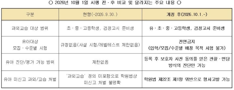 주요내용.jpg